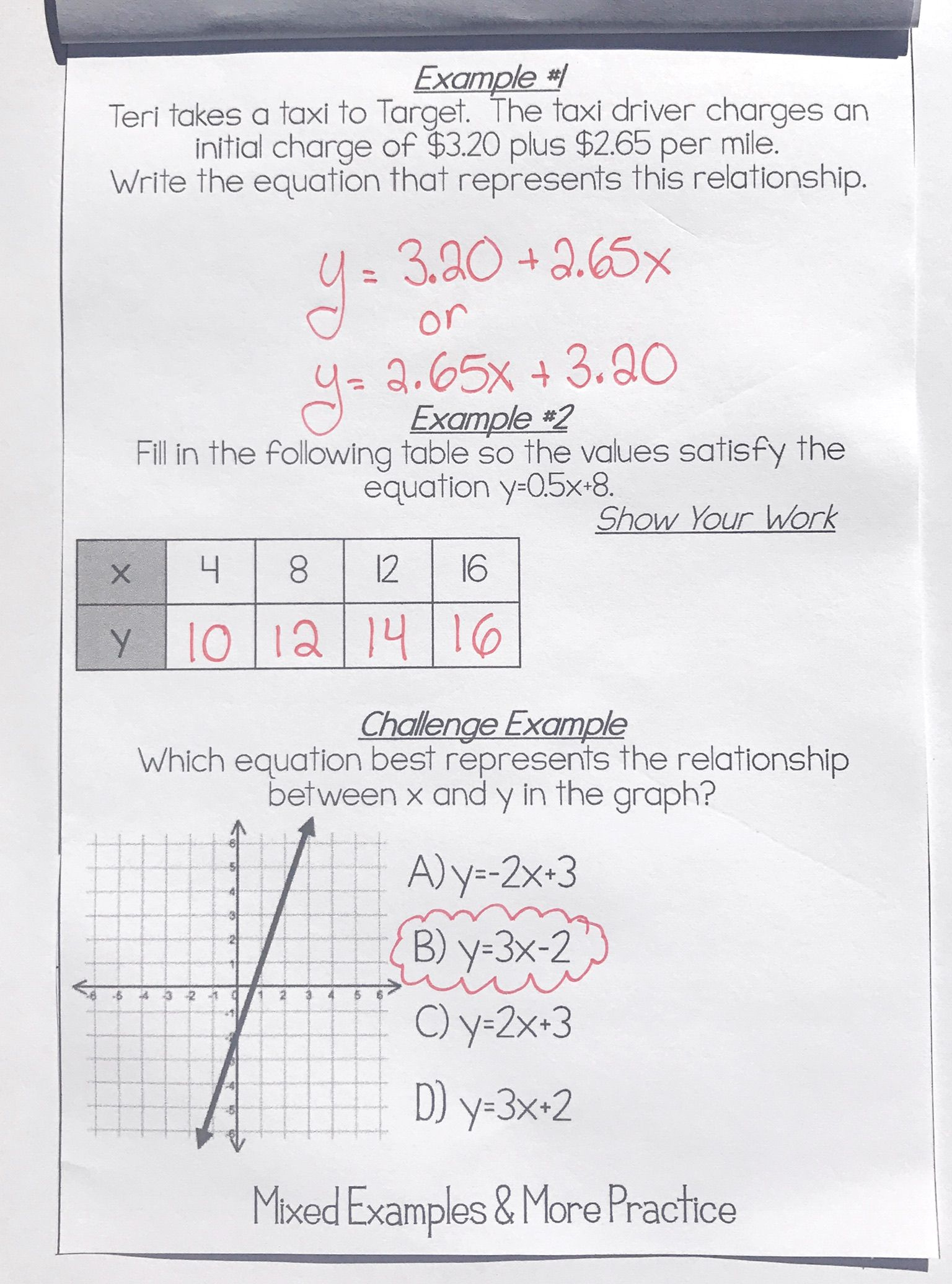 Writing Equations From A Table Worksheet Answer Key Writing Worksheets