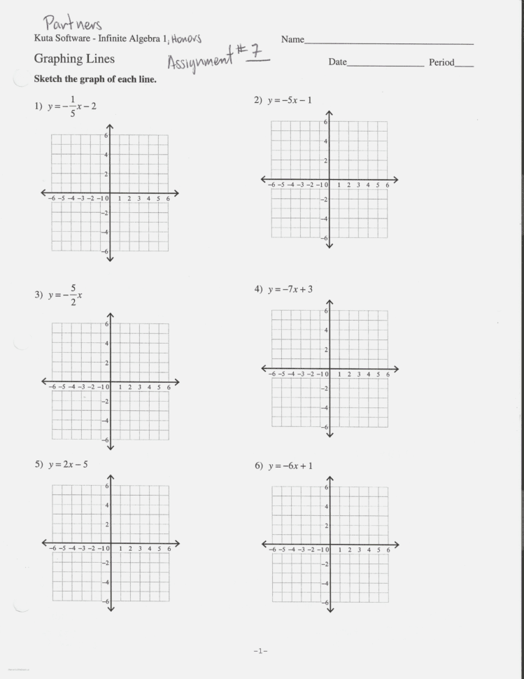 Writing Equations From Graphs Worksheet Pdf New Graphing Db excel