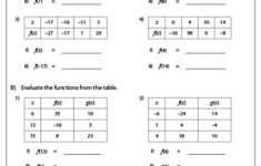 Writing Equations From Tables Worksheet In 2020 Writing Equations