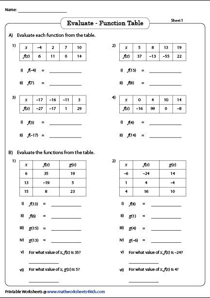 Writing Linear Equations From A Table Worksheet Answer Key
