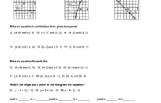 Writing Equations In Point Slope Form Worksheet Printable Pdf Download