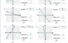 Writing Equations Of Lines Worksheets In 2020 Writing Equations