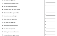 Writing Equations Worksheet With Answer Key Printable Pdf Download