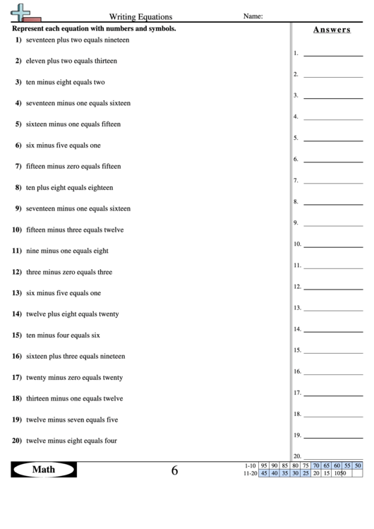 Writing Expressions Worksheet Answer Key Writing Worksheets