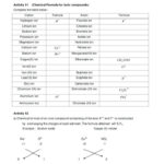 Writing Formulas For Ionic Compounds Worksheet With Answers