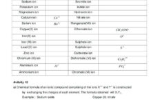 Writing Formulas For Ionic Compounds Worksheet With Answers