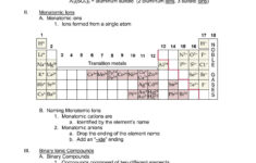Writing Formulas Ionic Compounds Chem Worksheet 8 3 Answer Key