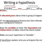 Writing If Then Hypothesis Worksheets