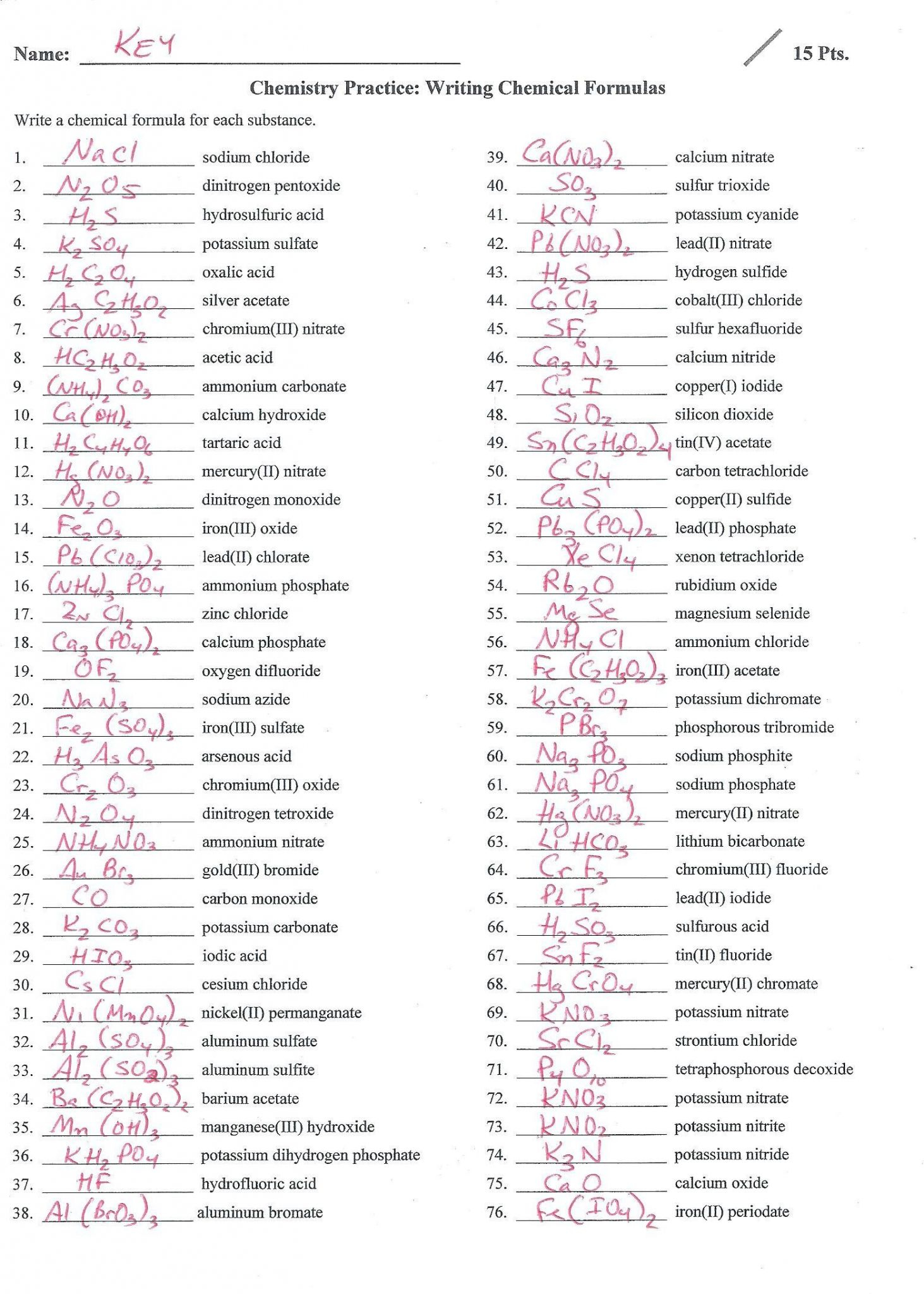 Writing Ionic Formulas Worksheet Answers