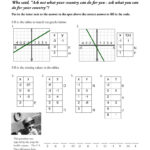Writing Linear Equations From Tables Worksheet Db Excel