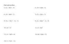 Writing Linear Equations From Word Problems Worksheet Pdf Briefencounters