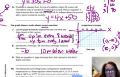 Writing Linear Equations Module Quiz B Answers Tessshebaylo