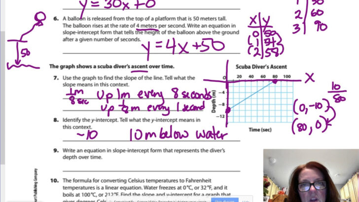 Writing Linear Equations From Situations And Graphs Worksheet Answer Key