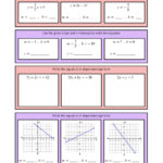 Writing Linear Equations Practice Worksheet