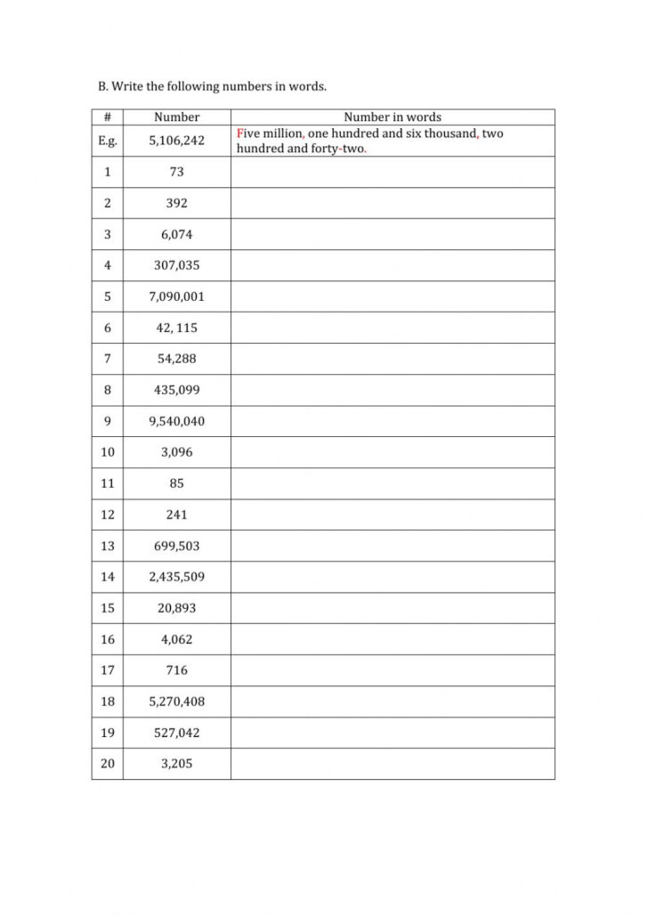 Writing Numbers In Words Worksheets Grade 2