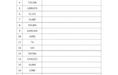 Writing Numbers In Words Worksheet
