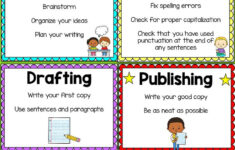 Writing Process Posters Writing Process Posters Writing Process