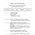 Writing Process Worksheet