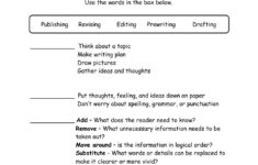 Writing Process Worksheet