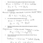 Writing Skeleton Equations From Word Worksheet Tessshebaylo