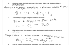 Writing Skeleton Equations From Word Worksheet Tessshebaylo