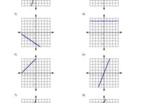 Writing The Equation Of A Line From Graph Worksheet Pdf Tessshebaylo